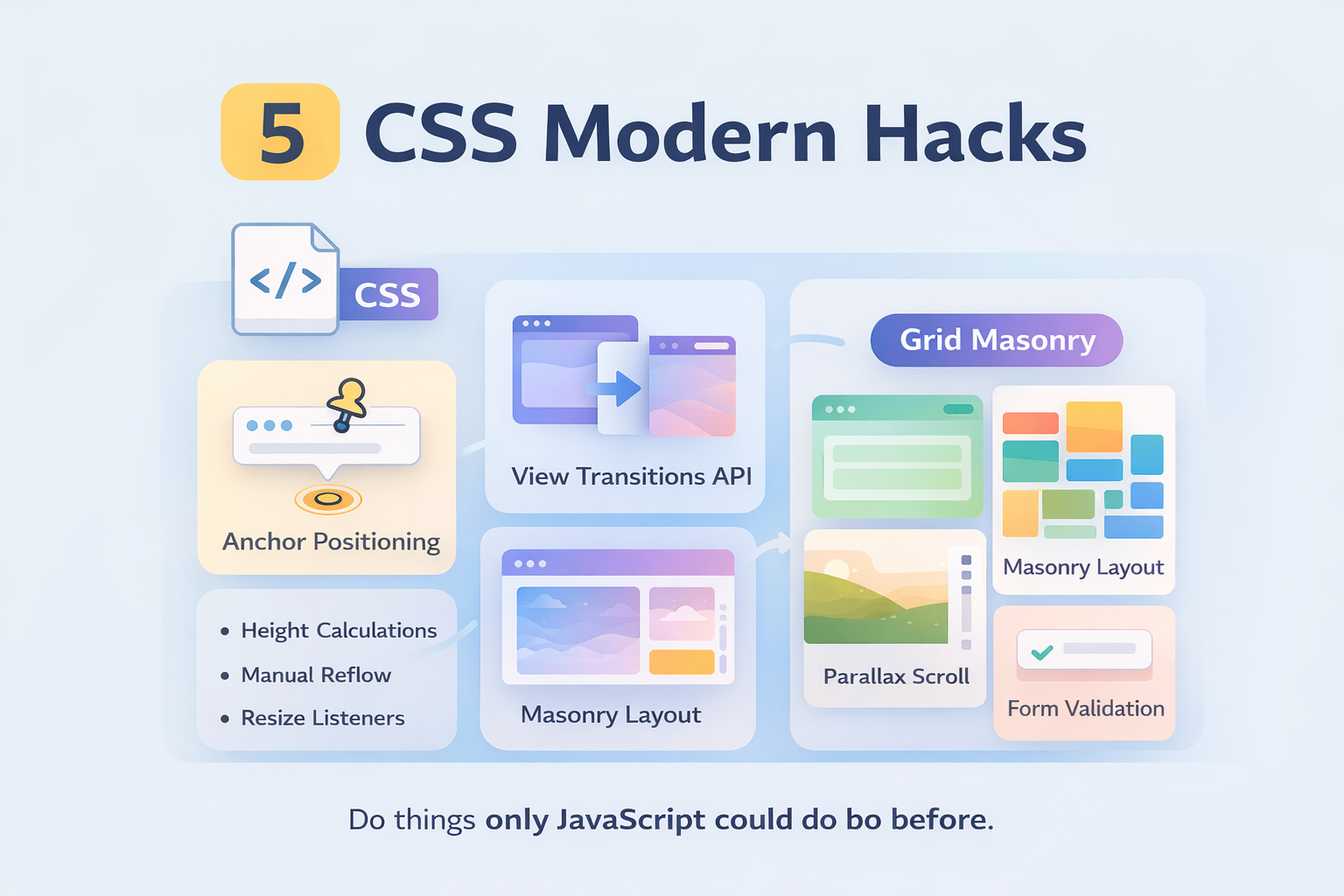 5 CSS Modern Hacks